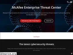 Sites similar to hackerwatch.org