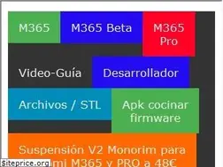 Sites similar to hackm365.com