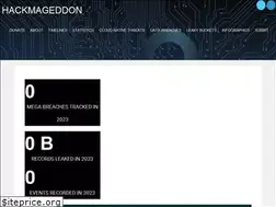 Sites similar to hackmageddon.com