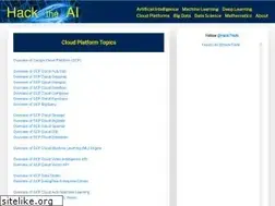 Sites similar to hackthe.ai