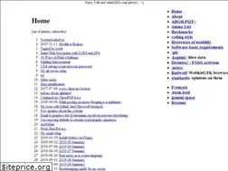 Sites similar to hacktivis.me