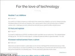 Sites similar to hacktopia.net