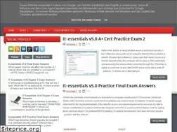 Sites similar to hackufuture.blogspot.com