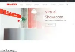 Sites similar to hacothailand.com