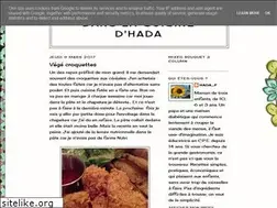 Sites similar to hadacuisine.blogspot.com