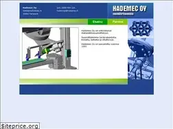 Sites similar to hademec.fi
