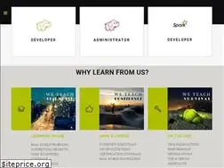 Sites similar to hadoopinrealworld.com