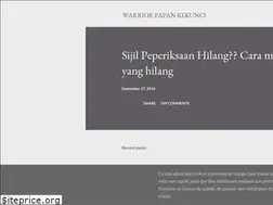 Sites similar to hadzlami.blogspot.com