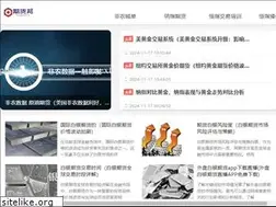 Sites similar to hadzrin.com
