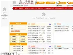 Sites similar to hafdcw.com