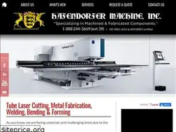 Sites similar to hafendorfer.com