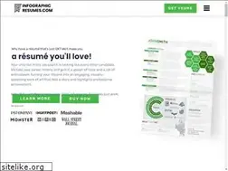 Sites similar to haganblount.com