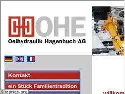 Sites similar to hagenbuch.ch