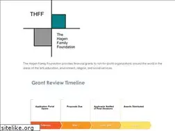 Sites similar to hagenfamilyfoundation.org