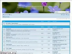 Sites similar to hagepraten.no
