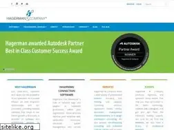 Sites similar to hagerman.com