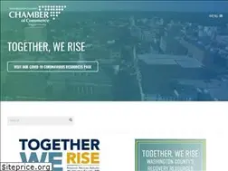 Sites similar to hagerstown.org
