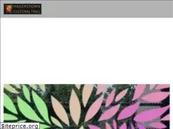 Sites similar to hagerstownculturaltrail.com