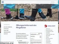 Sites similar to hagh.net