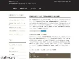 Sites similar to haghefilmfoundation.org