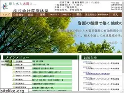 Sites similar to hagirin.co.jp