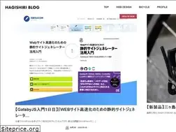 Sites similar to hagishiri.net