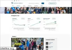Sites similar to hagstova.fo