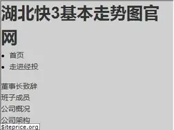 Sites similar to haha361.com