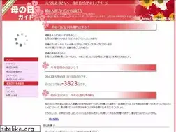 Sites similar to hahanohi.biz