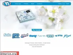 Sites similar to hai.co.il