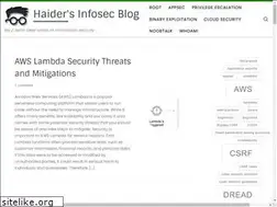 Sites similar to haiderm.com