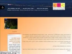 Sites similar to haifa-art.org.il
