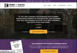 Sites similar to haifakhoury.com