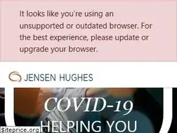 Sites similar to haifire.com