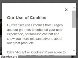Sites similar to haigclub.com