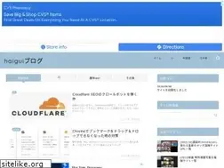 Sites similar to haiguiblog.com