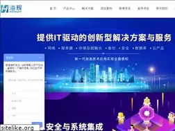 Sites similar to haihuiit.com