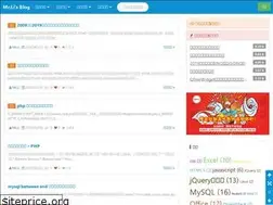 Sites similar to haimengli.com
