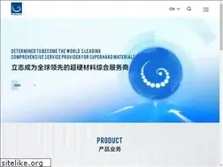 Sites similar to haimingrun.com