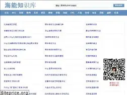 Sites similar to hainengwenku.com