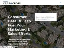 Sites similar to haines.com