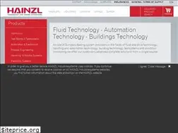 Sites similar to hainzl.cn