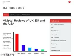 Sites similar to hairbology.com