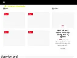 Sites similar to hairbundledeals.com