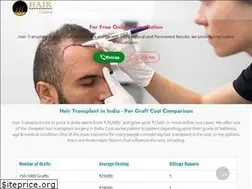 Sites similar to hairclinics.in