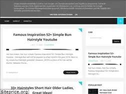 Sites similar to haircutnow.blogspot.com
