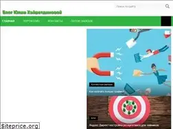 Sites similar to hairetdinova.ru