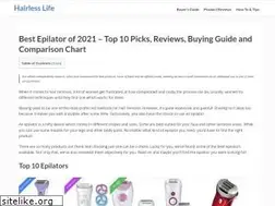 Sites similar to hairlesslife.com