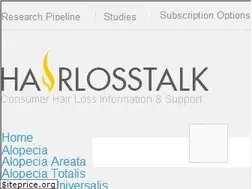 Sites similar to hairlosstalk.com
