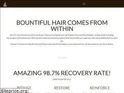 Sites similar to hairlosstreatmentbrunei.com